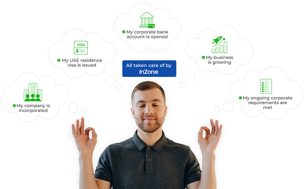 You’re in Business Now